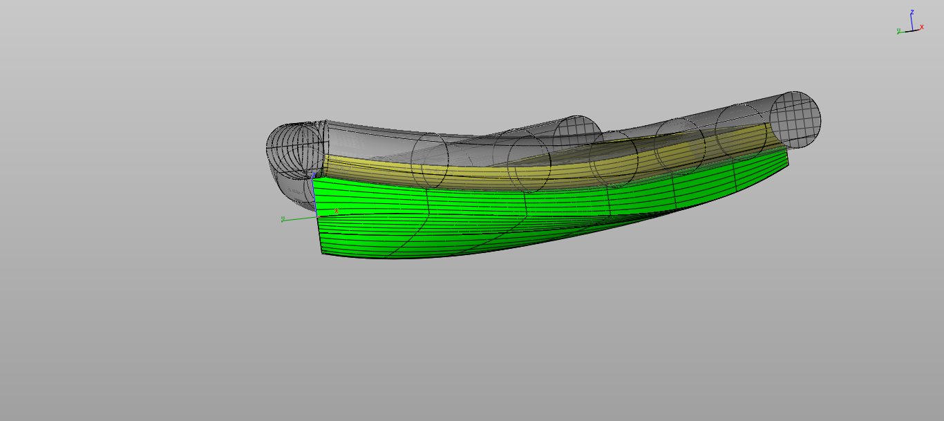 GreenRIB