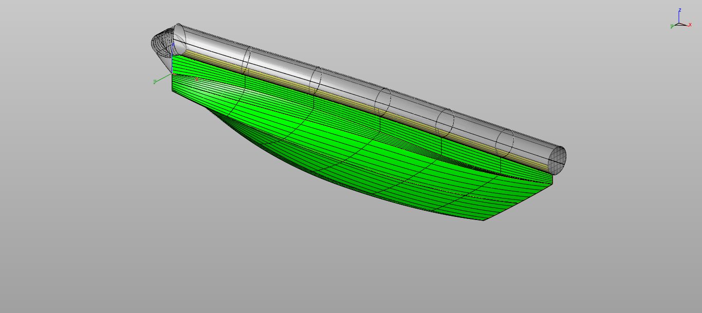 GreenRIB